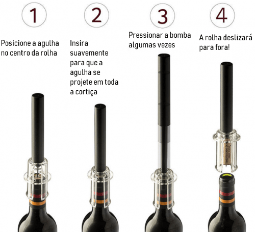 Saca Rolhas de Pressão Prana - Ela Decora